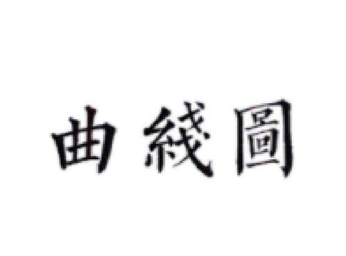 曲线图