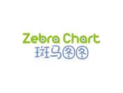 斑马图图 ZEBRA CHART