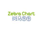 斑马图图 ZEBRA CHART