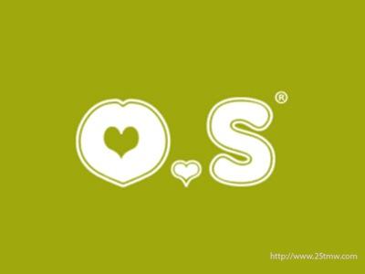 OS