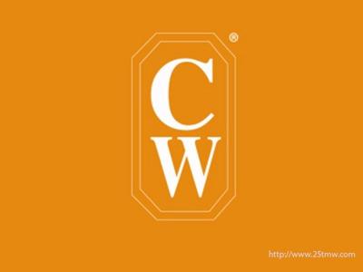 CW