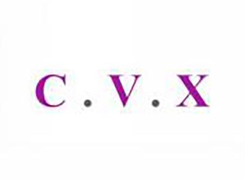 CVX