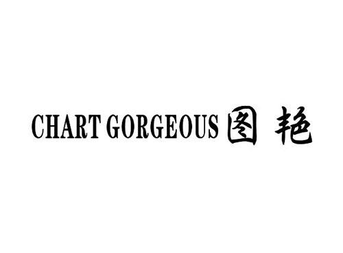 CHARTGORGEOUS图艳