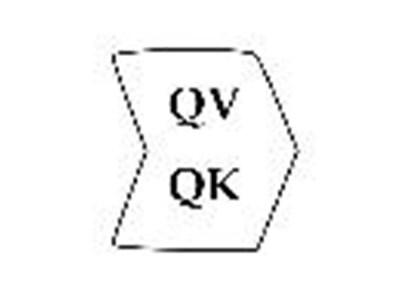 QVQK
