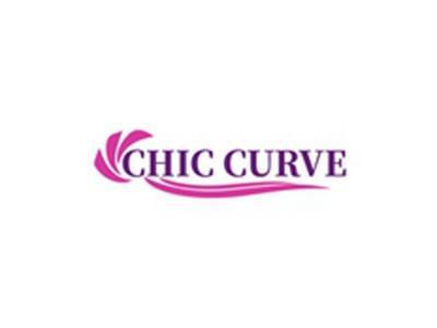 CHICCURVE